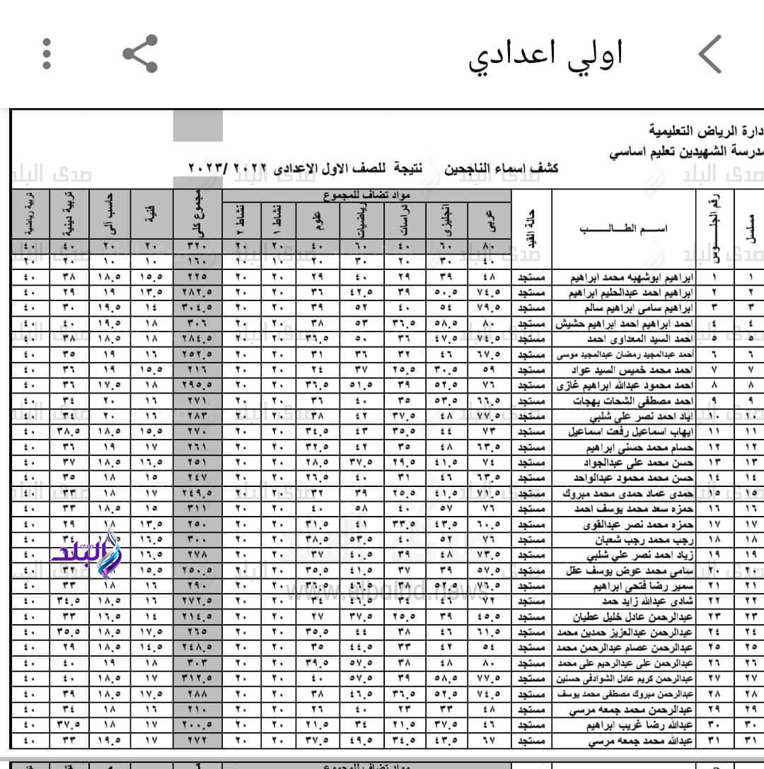 نتيجة الصف الاول الاعدادي برقم الجلوس او الاسم 2023 جميع محافظات مصر 543