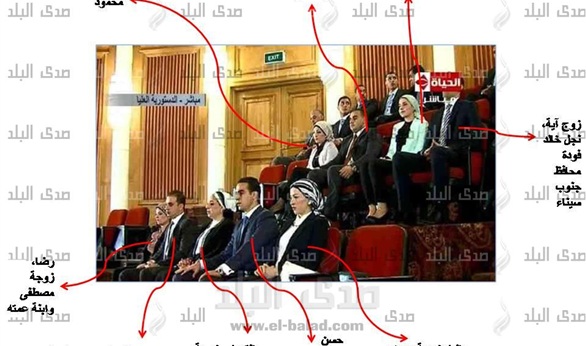 بالأسماء والصور تعرف علي عائلة الرئيس السيسي