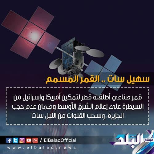 عاشر الفضائح القطرية سهيل سات قمر بث السموم في المنطقة العربية
