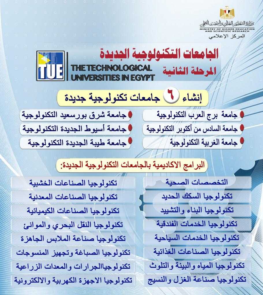 txt